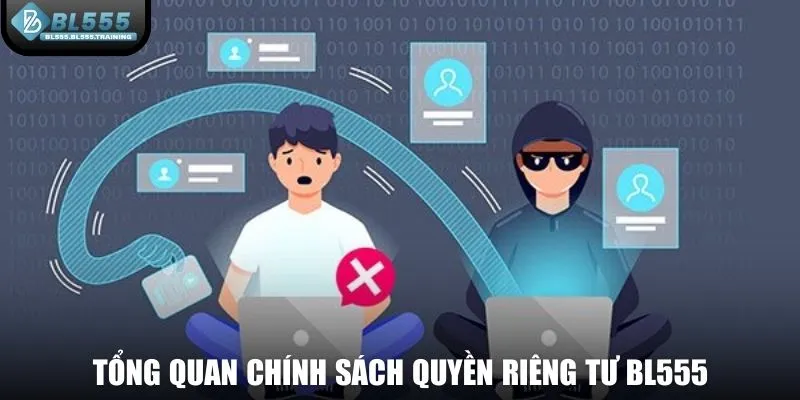 Tổng quan chính sách quyền riêng tư BL555 